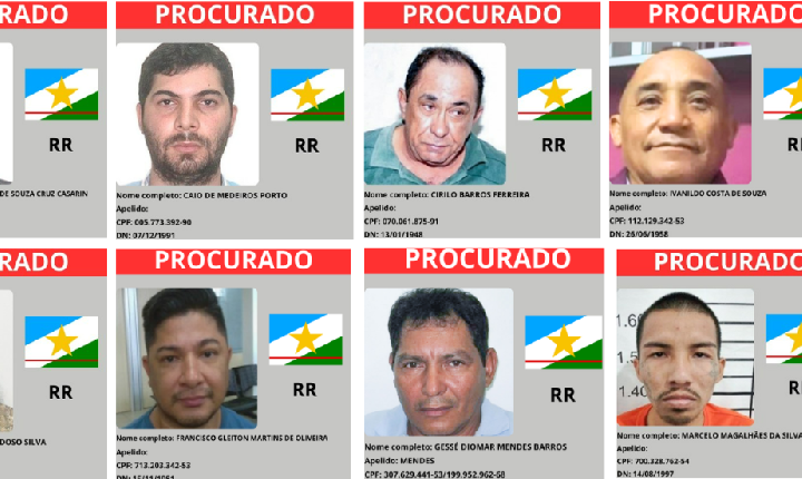 Oito foragidos de Roraima estão entre os 216 mais procurados do Brasil em lista do Ministério da Justiça