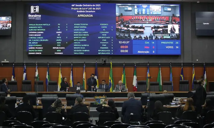 ALERR aprova projeto que reajusta gratificações de gestores e servidores da Educação