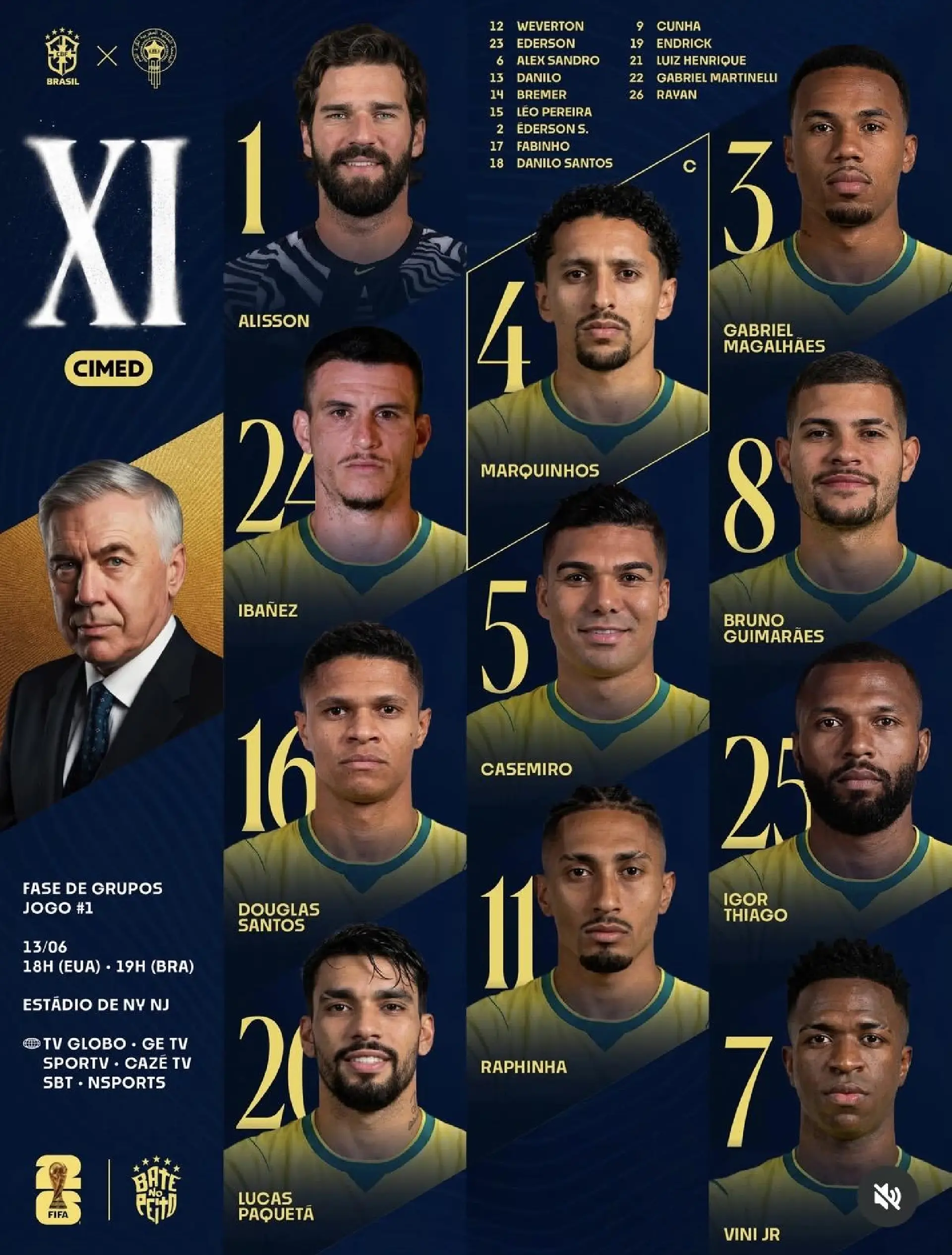 Brasil define escalação para estreia na Copa do Mundo