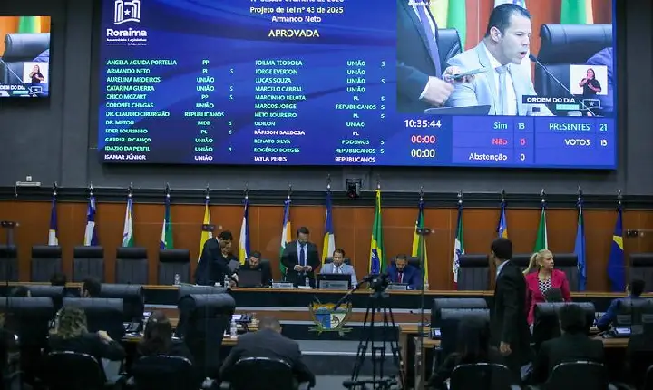 Deputados aprovam proposta de incentivo ao empreendedorismo no campo