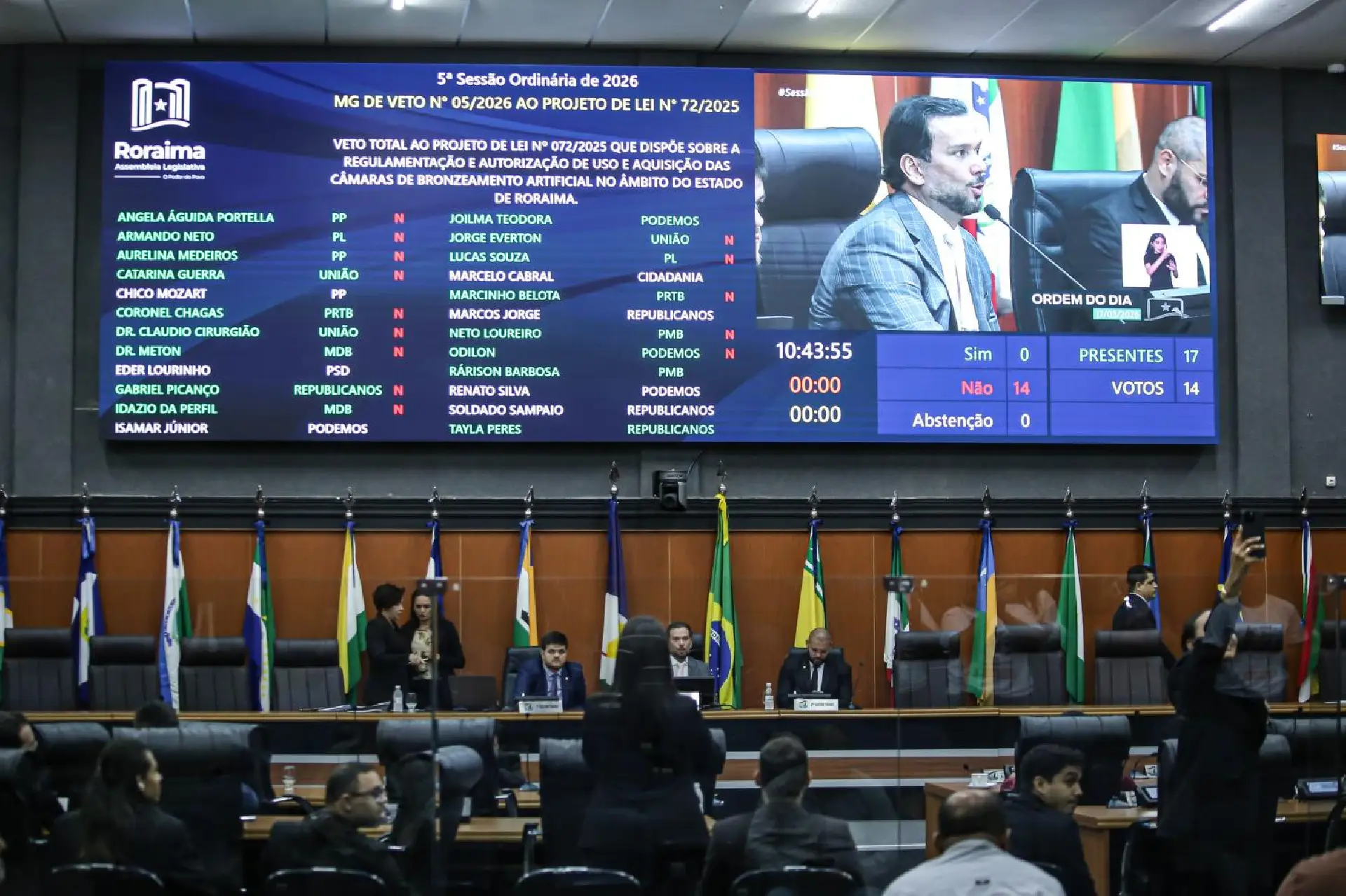 Deputados derrubam veto e mantêm projeto sobre bronzeamento artificial