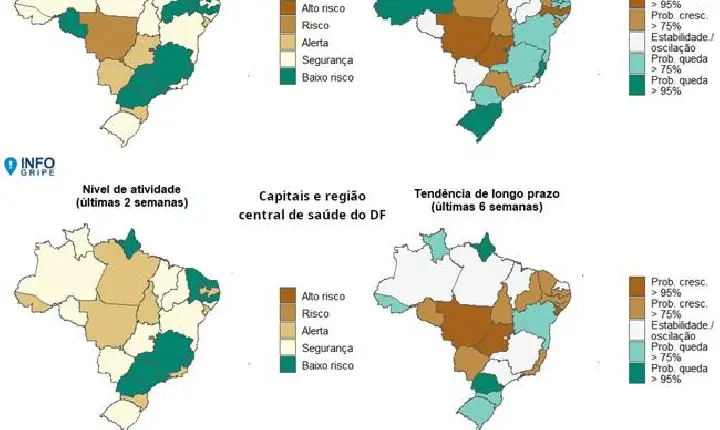 Roraima está em nível de alerta para casos graves de doenças respiratórias, aponta Fiocruz