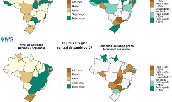 Roraima está entre os estados com alerta para casos graves de doenças respiratórias