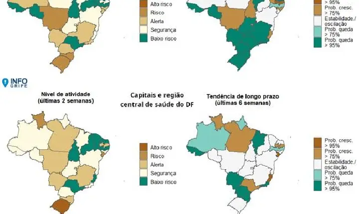 Roraima está entre os três estados com sinal de crescimento nos casos de SRAG, aponta Fiocruz