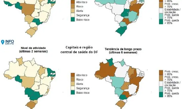 Roraima registra aumento de casos de SRAG e Fiocruz reforça importância da vacinação