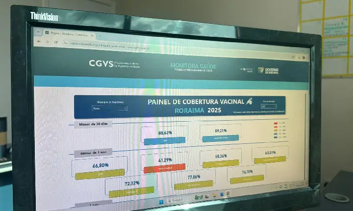 Sesau lança painel digital com dados em tempo real sobre cobertura vacinal em Roraima