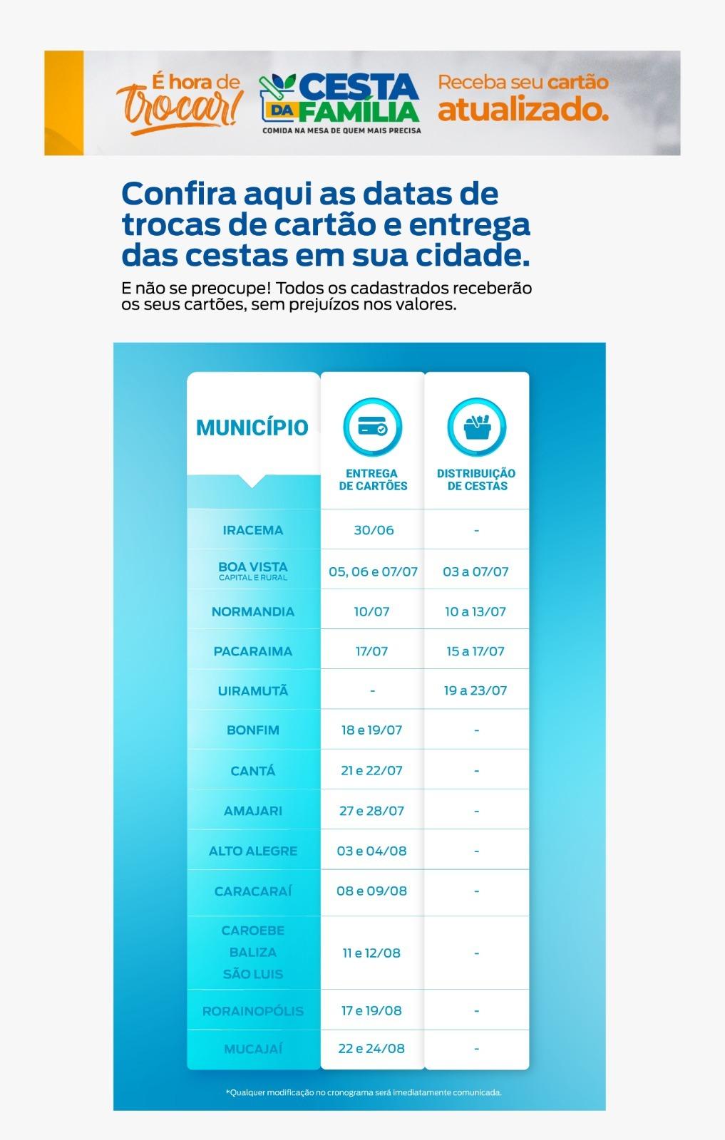 Programa entrega cartões a novos beneficiários de 22 a 30 de