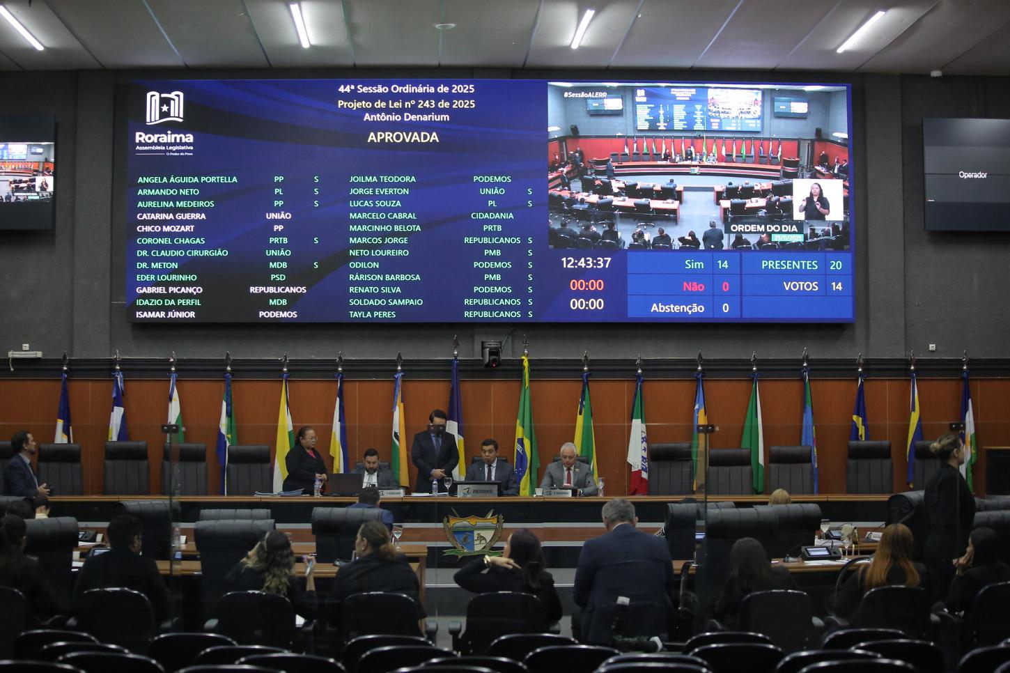 ALERR aprova projeto que reajusta gratificações de gestores e servidores da Educação