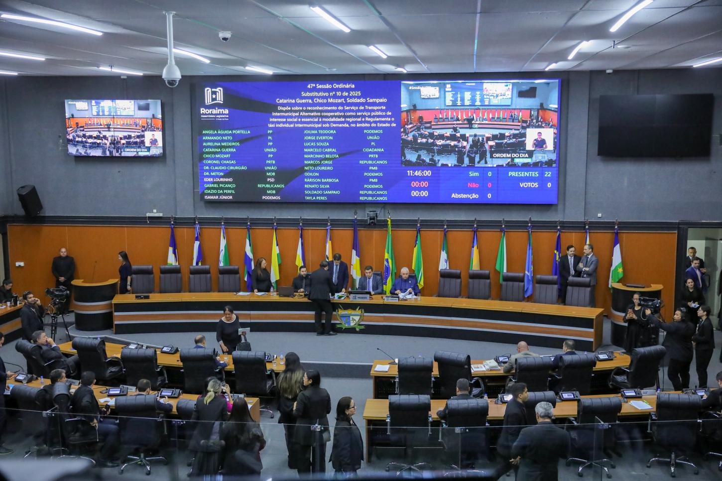 ALERR aprova projetos voltados ao desenvolvimento econômico e sustentável