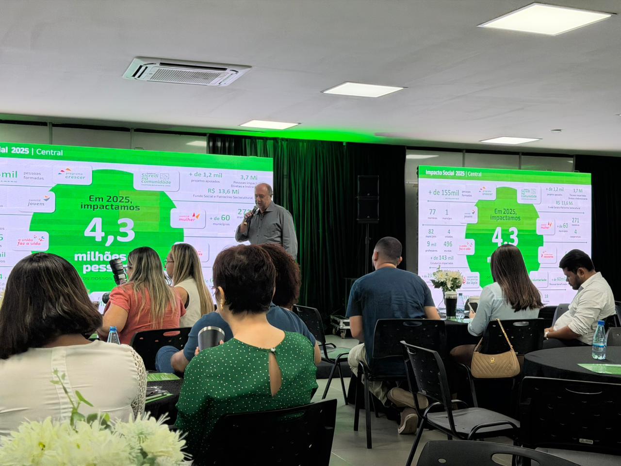 Sicredi amplia presença em Roraima e reforça apoio a pequenos negócios e famílias