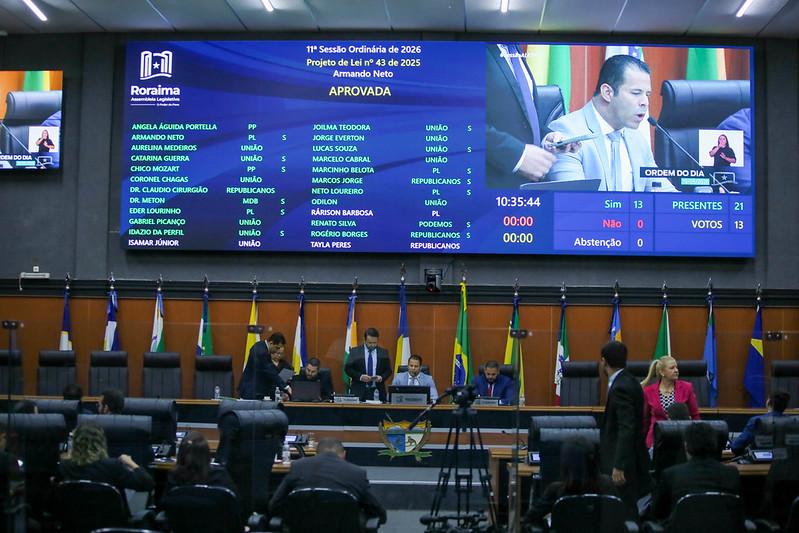 Deputados aprovam proposta de incentivo ao empreendedorismo no campo