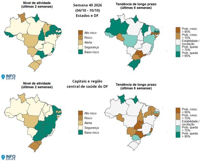 Roraima está entre os estados com alerta para casos graves de doenças respiratórias